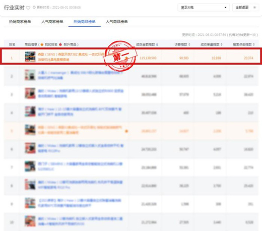 ɭ�����618ϲӭ�_�T�t�������N���ž��|���ɏN늰��һλ