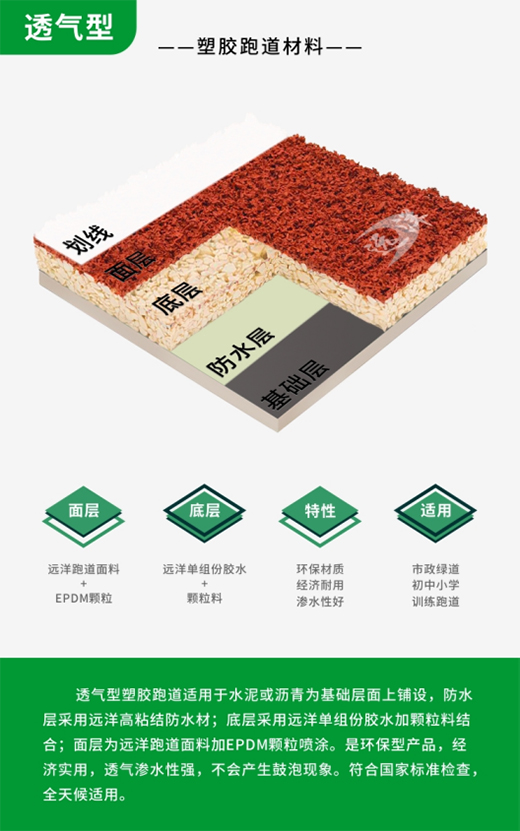 �ܵ���������J���h���w���������h(hu��n)�������z�ܵ�