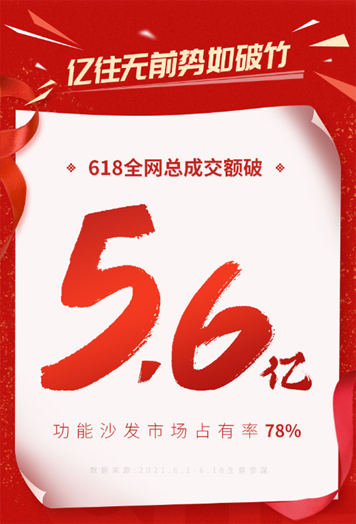 618ȫ�W(w��ng)�N���ٴ��I(l��ng)����֥�A�������һ��Ʒ����ͻ��