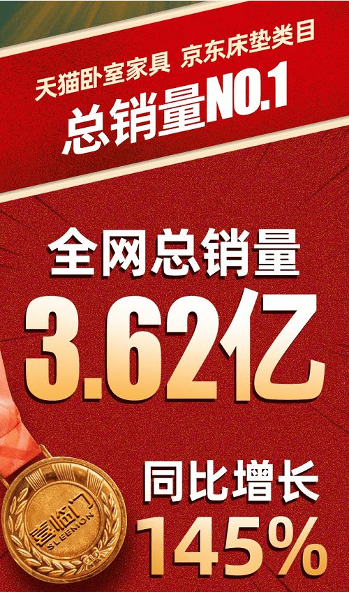 ϲ�R�T(m��n)2021�����(b��o)���I(y��ng)��������(r��n)�������@�� ����Ʒ�Ʒ������L(zh��ng)