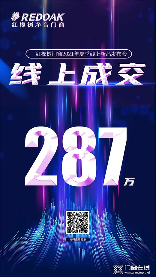 ��Ҋ�� | �t����T��2021�꾀����Ʒ�l(f��)�����A�M�չ�!