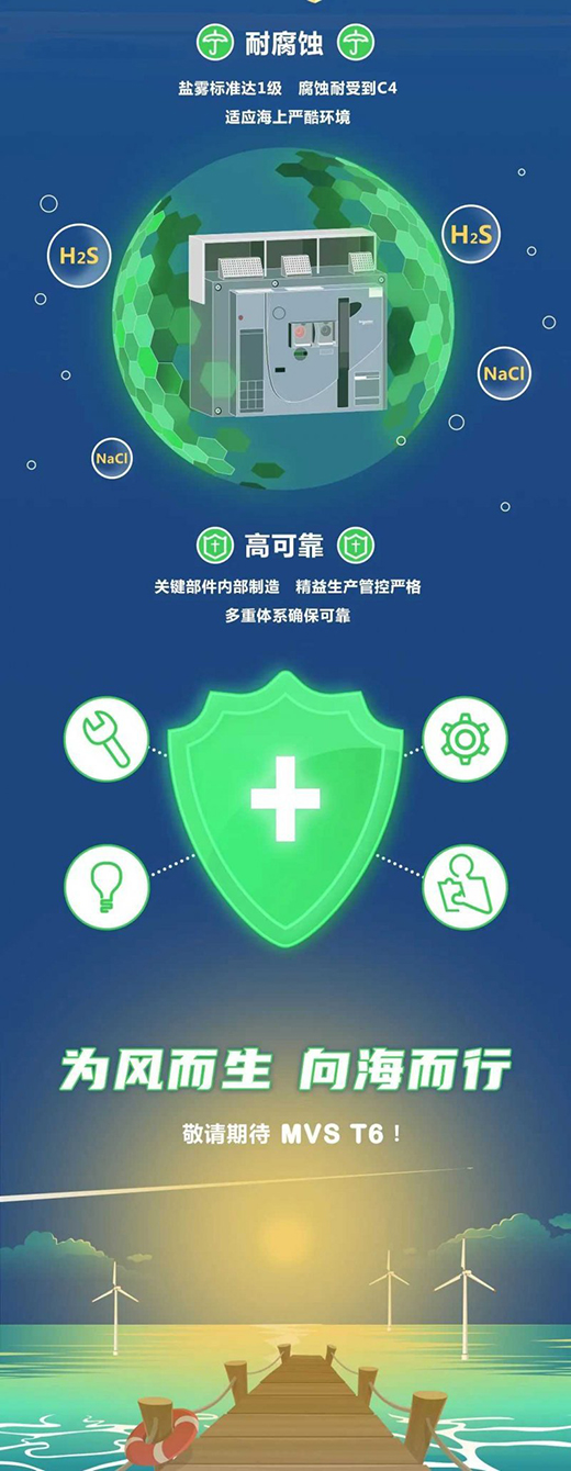 ���L�������򺣶��С���MVS T6���������L�