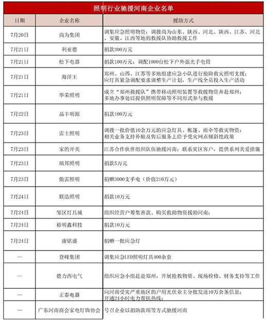 ��ʿ����������������������̩���О顢��17����I(y��)�o���YԮ����!