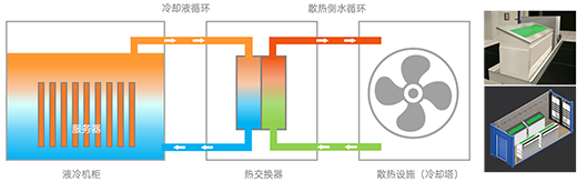 �۽�߅��Ӌ�㣬���v΢�͔�(sh��)��(j��)����������(sh��)��δ��