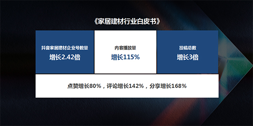 ������I(y��)̖(h��o)�������ɺ�ҕ���¡������(zh��n)��(ch��ng)��