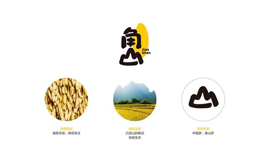 ʮ��Ʒ�ƠI(y��ng)�N�߄�|�r(n��ng)�a(ch��n)ƷƷ�ƠI(y��ng)�N�߄�������ô��(xi��)?