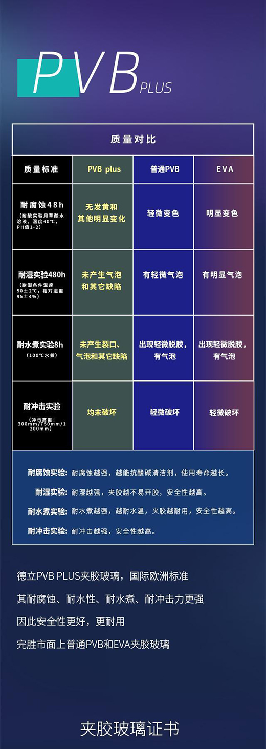 SD4���ȫ���� ������ԡ����һ��������ȫ�A�z����