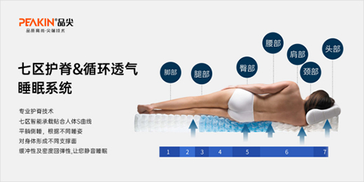 ��ɫ��������ʼ��Ʒ�ⴲ�|��ů��������