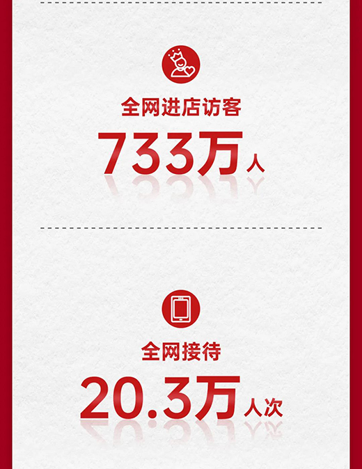 TATAľ�T�pʮһȫ�W(w��ng)�۷e�ɽ��~12.5�|�����T���Ƹ߳�!