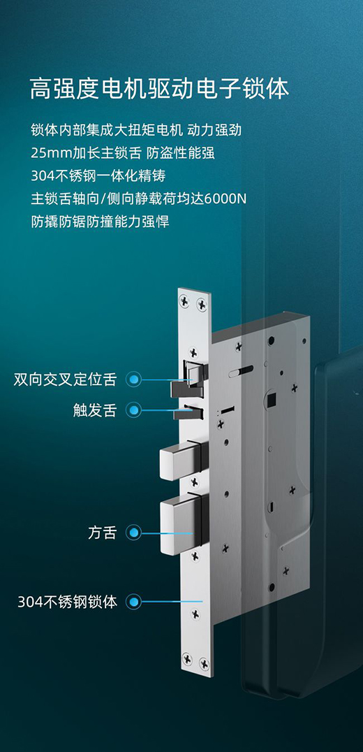 �R̩��V3sȫ�Ԅ������iѸ��푑����������F(xi��n)��һ�|���_��