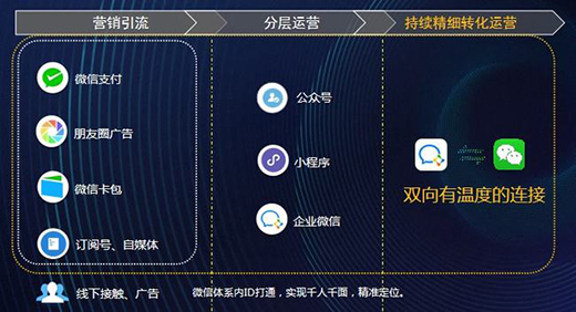 ������r(sh��)������С�������������(sh��)�ֻ��I(y��ng)�N��(sh��)��