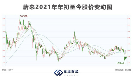 ���������N����100%��δŤ̝ ε����δ�����ͻ��?