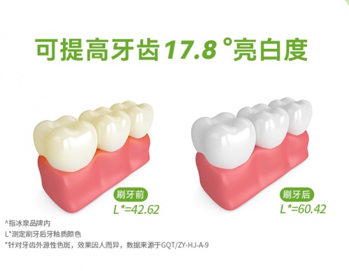 ��Ȫ���� ���¹�����ˢ�����ā