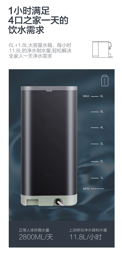 ���ɶ๦���ƄӃ�ˮ������Ľ�����ˮ����