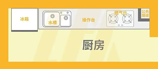 �����O(sh��)Ӌ(j��)��������(chu��ng)����Ч�ğo(w��)���N��!