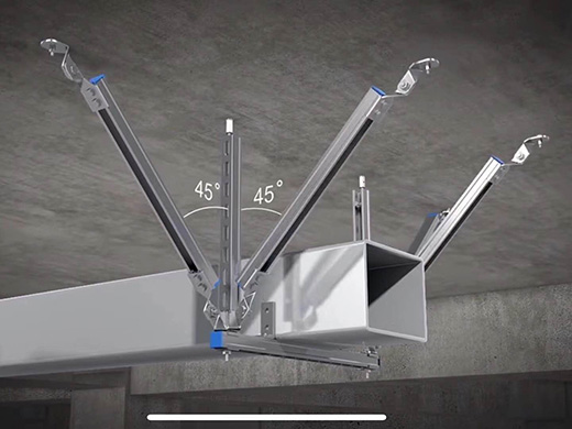 ����֧�����^�ڂ��y(t��ng)֧������Щ���õă�(y��u)��?