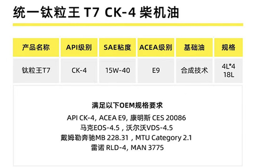 �y(t��ng)һ������֮�������C�͵ĺ��ļ��g(sh��)��(y��u)�ݷ���