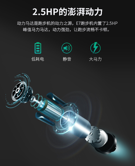 ���A�w��E7�ܲ��C(j��)�������ͥ�\(y��n)��(d��ng)���w�(y��n)