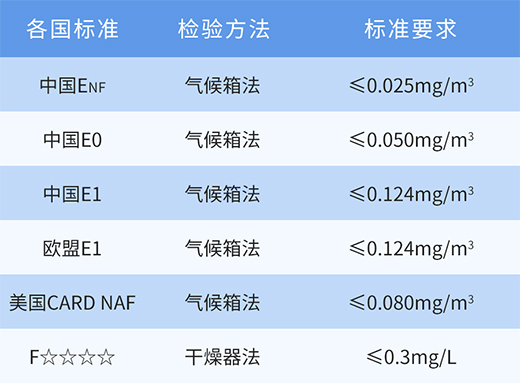 �����J(r��n)�C��Ʒ�|(zh��)���� | Ī��ɽENF���h(hu��n)�������ȫ���N���I(l��ng)��