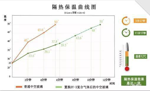 ����_��ꖹ֮ⷿ��߀�������@Щ