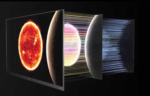 �A��MiniLED�����ǻ�����Ʒ�l(f��)��