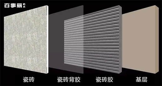 ��ʲô���˴ɴu�z��߀Ҫ�ôɴu���z��?