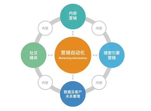 �I�N�r����ʮ��Ʒ�ƴ��ܟ�ˮ���뷨�O(sh��)���U��Ӱ���