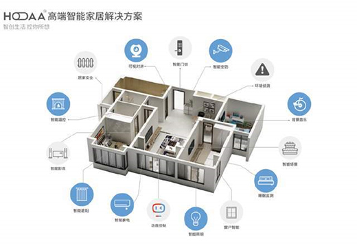 智能家居產(chǎn)品開關(guān) 讓精致生活可觸可感