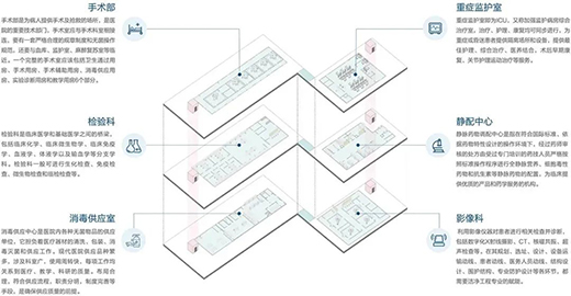 �����t(y��)Ժ�������岽�������x���t(y��)�������������t(y��)Ժ��������