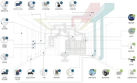 �����t(y��)Ժ�������岽�������x���t(y��)�������������t(y��)Ժ��������
