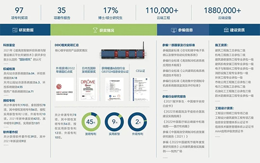 美控醫(yī)院潔凈“五步法”，賦能醫(yī)療建筑，助力醫(yī)院潔凈工程