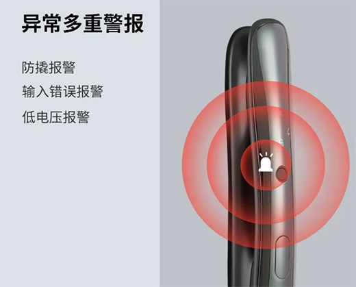 5大生活場景，創(chuàng)維智能鎖解決您的煩惱!