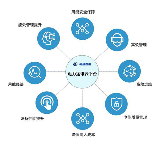 ������늞���늹�(ji��)���ṩһ�N�µĽ��}˼·