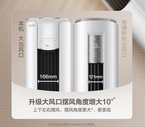 ���ğ����L(f��ng)���{(di��o)ϵ��������˺����������{�o(h��)��