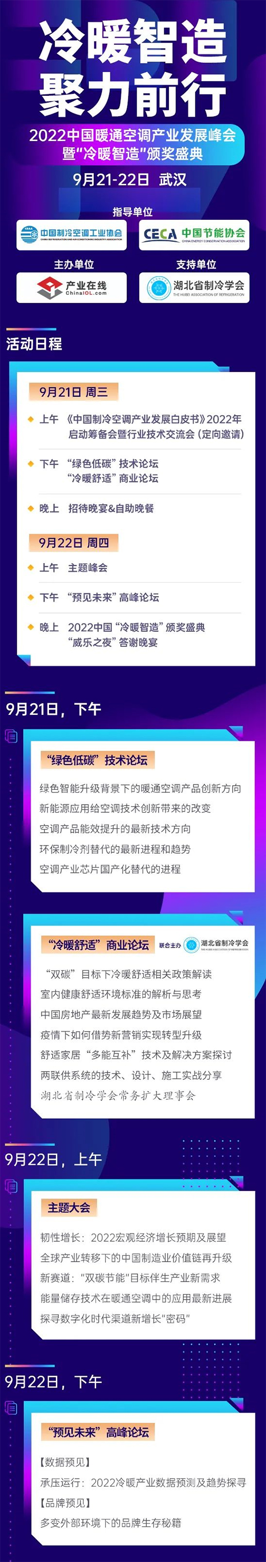 2022冷暖峰會來襲，8大新看點提前劇透