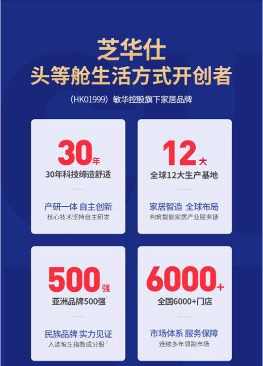 存量時代下芝華仕家裝節(jié)打造競品突破力，激發(fā)消費活力