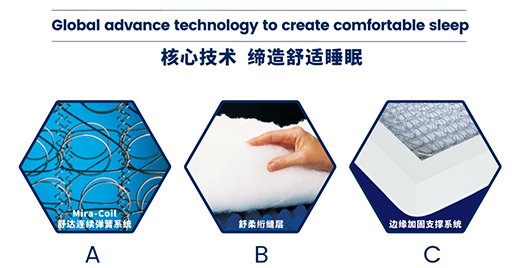 ����һ�� | �＾ƣ�v������Ҫ�W(xu��)��(hu��)�@���{(di��o)��!