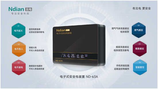 北電科技國慶特輯：科技興邦，共筑平安中國