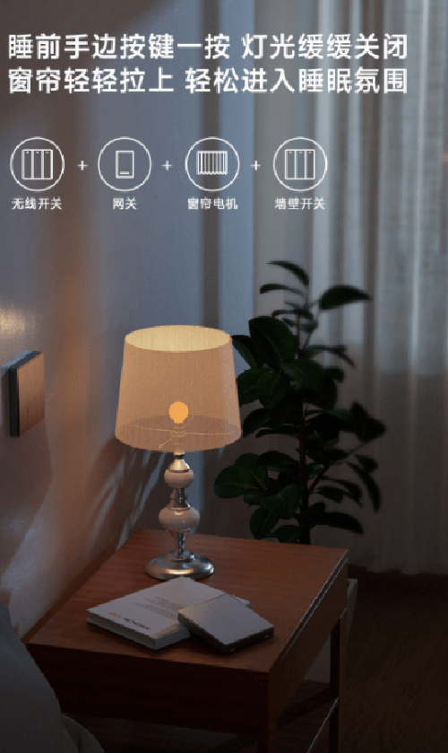 ��Ʒ���fح�I(l��ng)��E1���sϵ�������_�P(gu��n)�ذ����������x�a(ch��n)Ʒ�������c