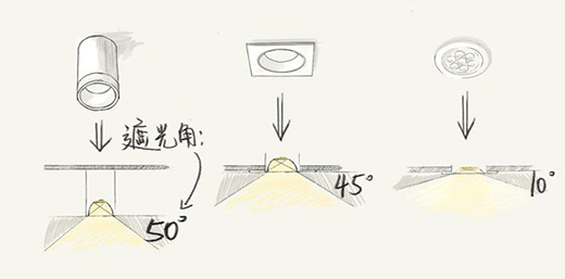 �ԟ����O(sh��)Ӌ�����f���gˇ�g(sh��)�c���У�������Ǽ�ͥ������δ��