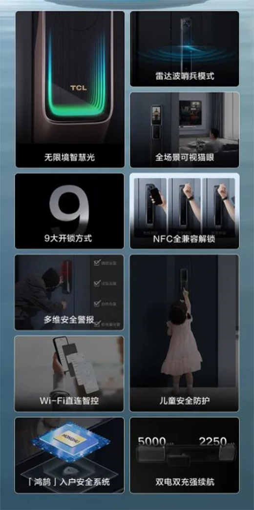 TCL�����i | ��ȫ����Ҋ(ji��n)���c(di��n)���ؼҕr(sh��)��!