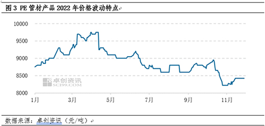 PE�ܲģ�������m(x��)�֏�(f��)Ƿ�� ������(y��ng)�s���r(ji��)���������