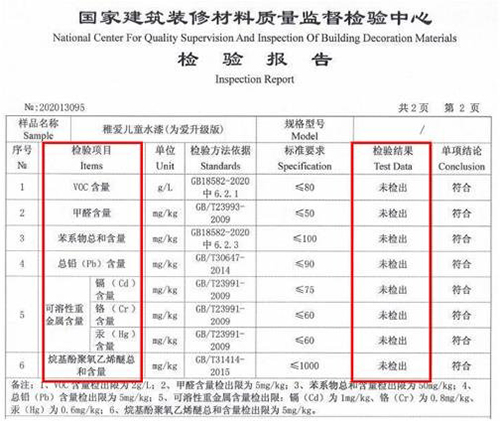 ��ô�xһ�������h(hu��n)���ă�ͯ��?���ˮ�����ѣ���ͯ���b�޽����h(hu��n)�����P(gu��n)�I