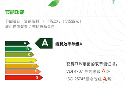 聚力慧創(chuàng)新，智慧創(chuàng)未來，萊茵電梯43臺電梯讓常熟智慧園服務(wù)體驗更優(yōu)、管理耿高效