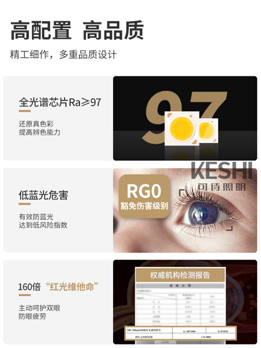 �ҿ�߀���l��֪���@��A(y��)LEDȫ���V�o���P����픟�