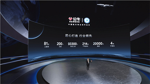 �������Y���Ƽ����I(l��ng)����ţ�_(k��i)�P(gu��n)��Ό�(sh��)�F(xi��n)������ʽ����Խ?