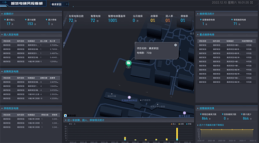 �ǻ���� �o����ȫ