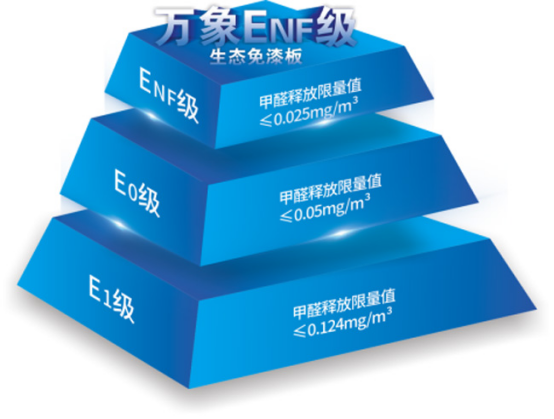 ���I�ИI(y��)�߶˭h(hu��n)�����f��ENF�����˃�(y��u)�xPET���T��