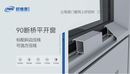 大企業(yè)·大品牌 歐維堡門窗 打造高品質家居生活