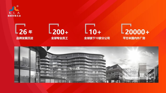迎新春，啟新程，庫勒五金展望2024門窗行業(yè)新篇章